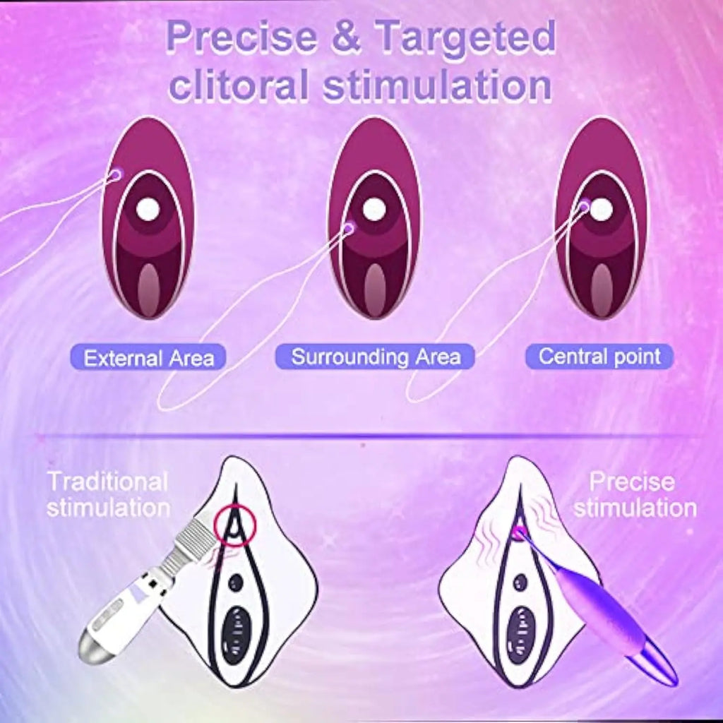 Female Sex Toy Vibrator Powerful Vibration Deeldo Dildo Clitoris Nipple Teasing Vaginal Stimulator Couple Adult Supplies Sexshop