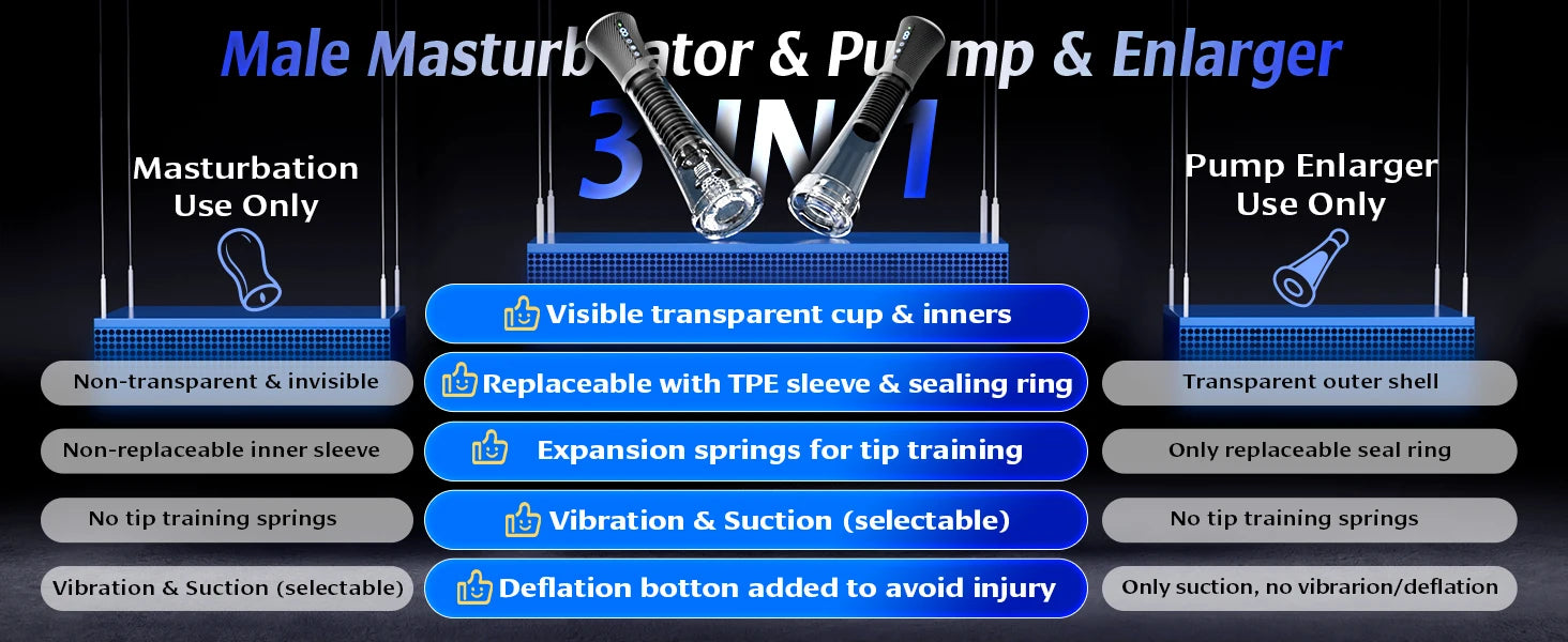 Male Masturbator Penis Pump Enlarger Transparent Visual Male Sex Toys for Men APP Control Vibrating Vacuum Suction Glans Trainer