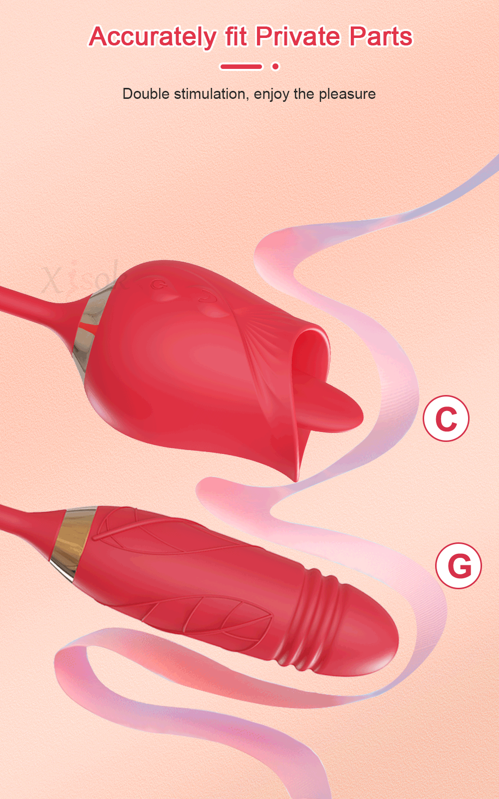 2 In 1 Tongue Licking Vibrator for Women Clitoris Nipples Stimulator Female Masturbator with Thrusting Vagina Vibrator Sex Toy